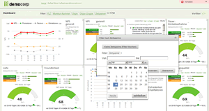 Dashboard konfigurieren und nutzen