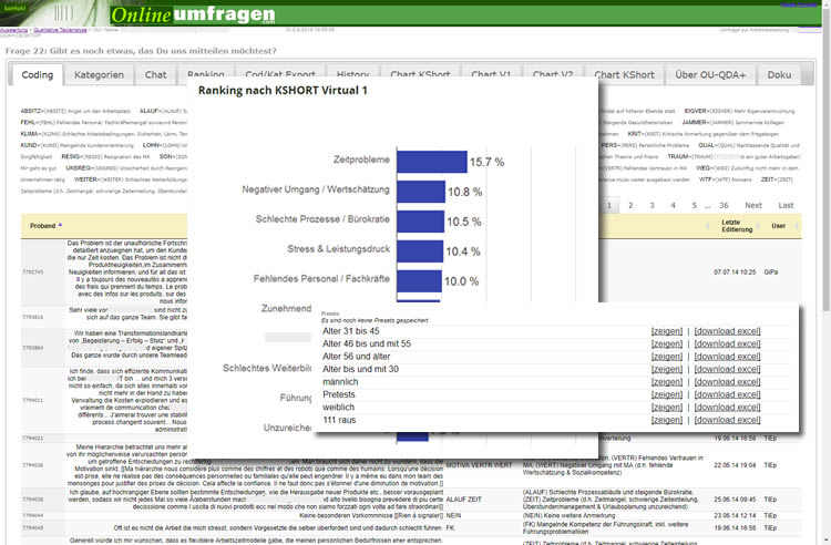 Dashboard Demo Screenshot